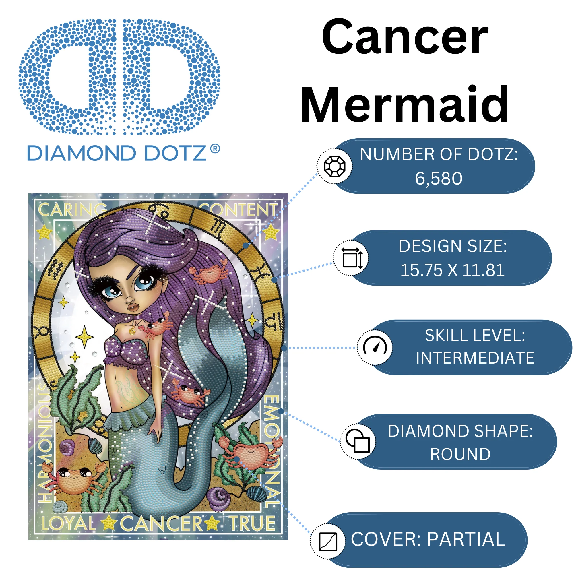 Diamond Dotz Cancer - 11.8" x 15.8" - Image 3