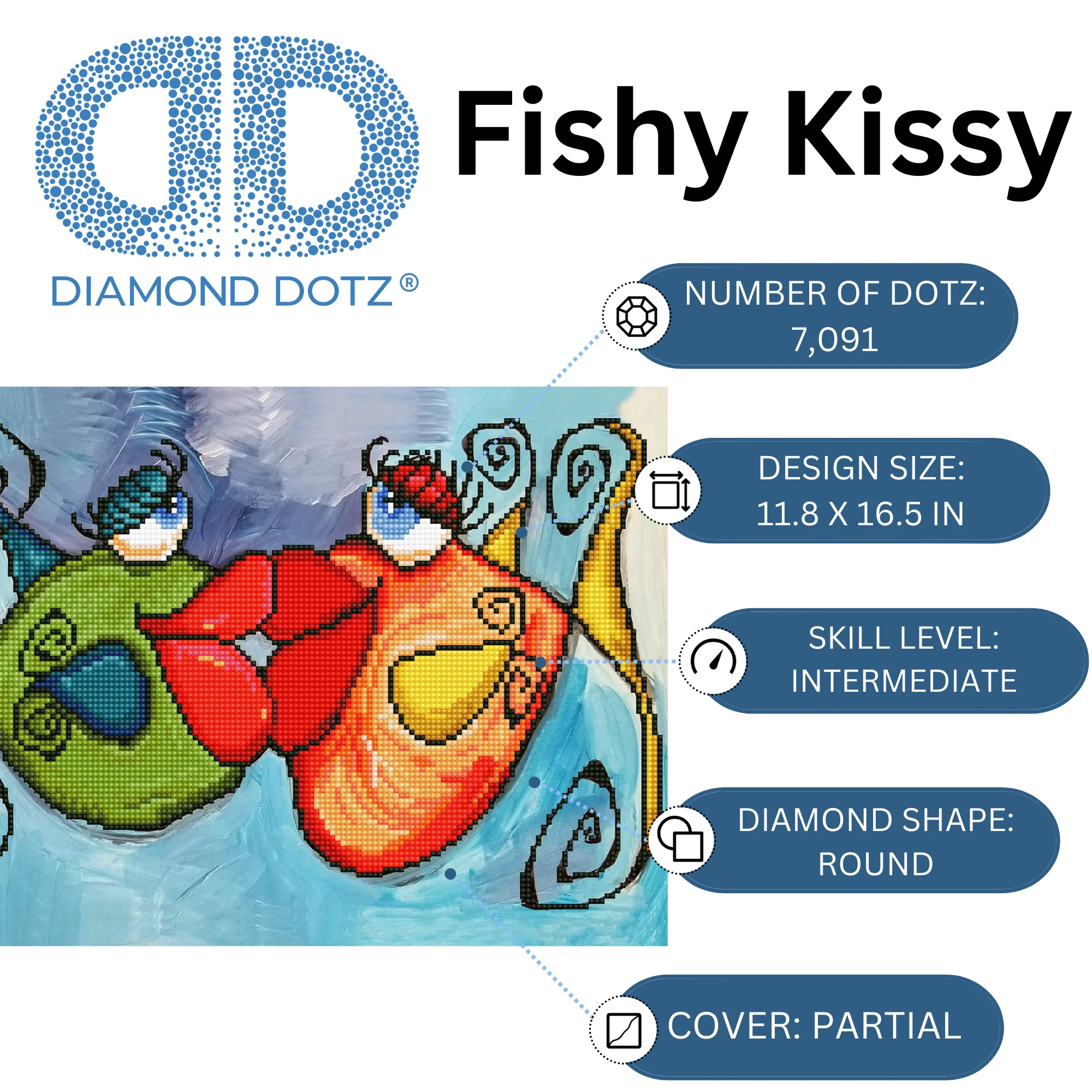 Diamond Dotz Fishy Kissy - 16.5" x 11.8" - Image 3