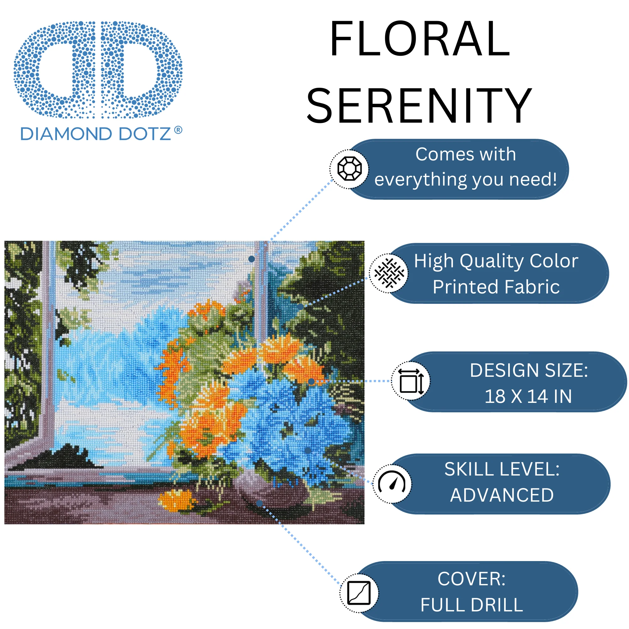 Diamond Dotz Floral Serenity - 18.1" x 14.2" - Image 3