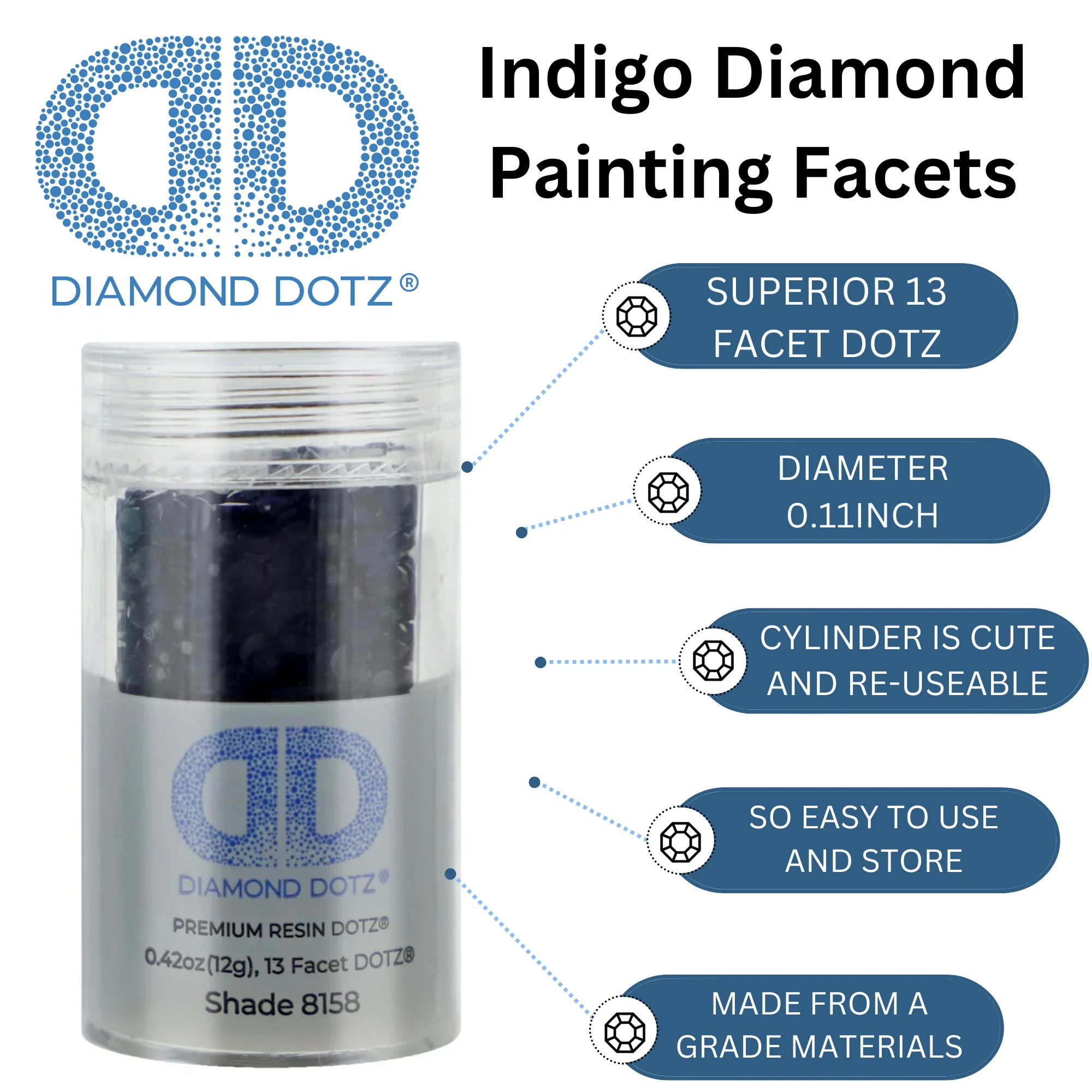 Diamond Dotz 2.8MM 12G DOTZ Cylinder - Indigo - Image 5