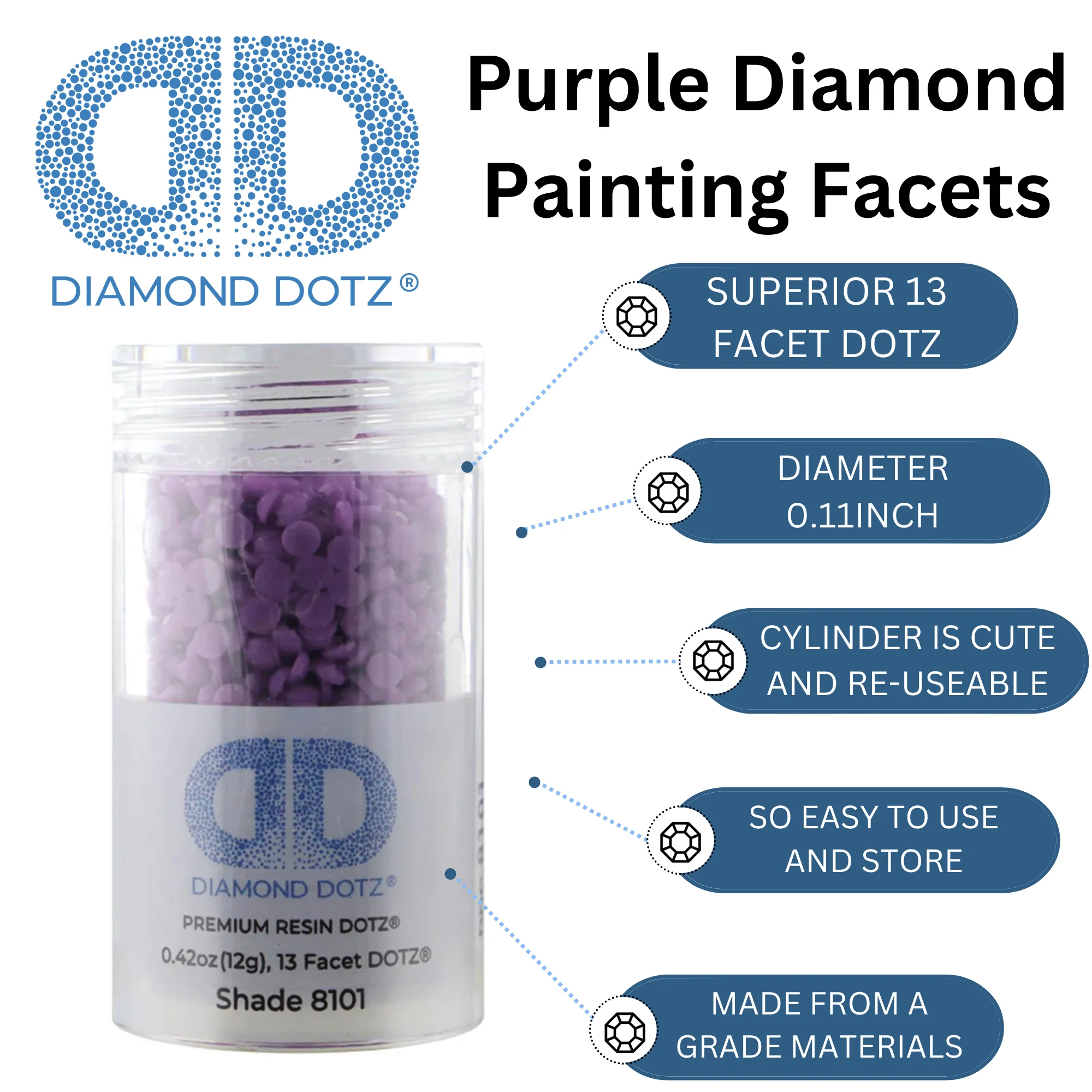 Diamond Dotz 2.8MM 12G DOTZ Cylinder - Purple - Image 5