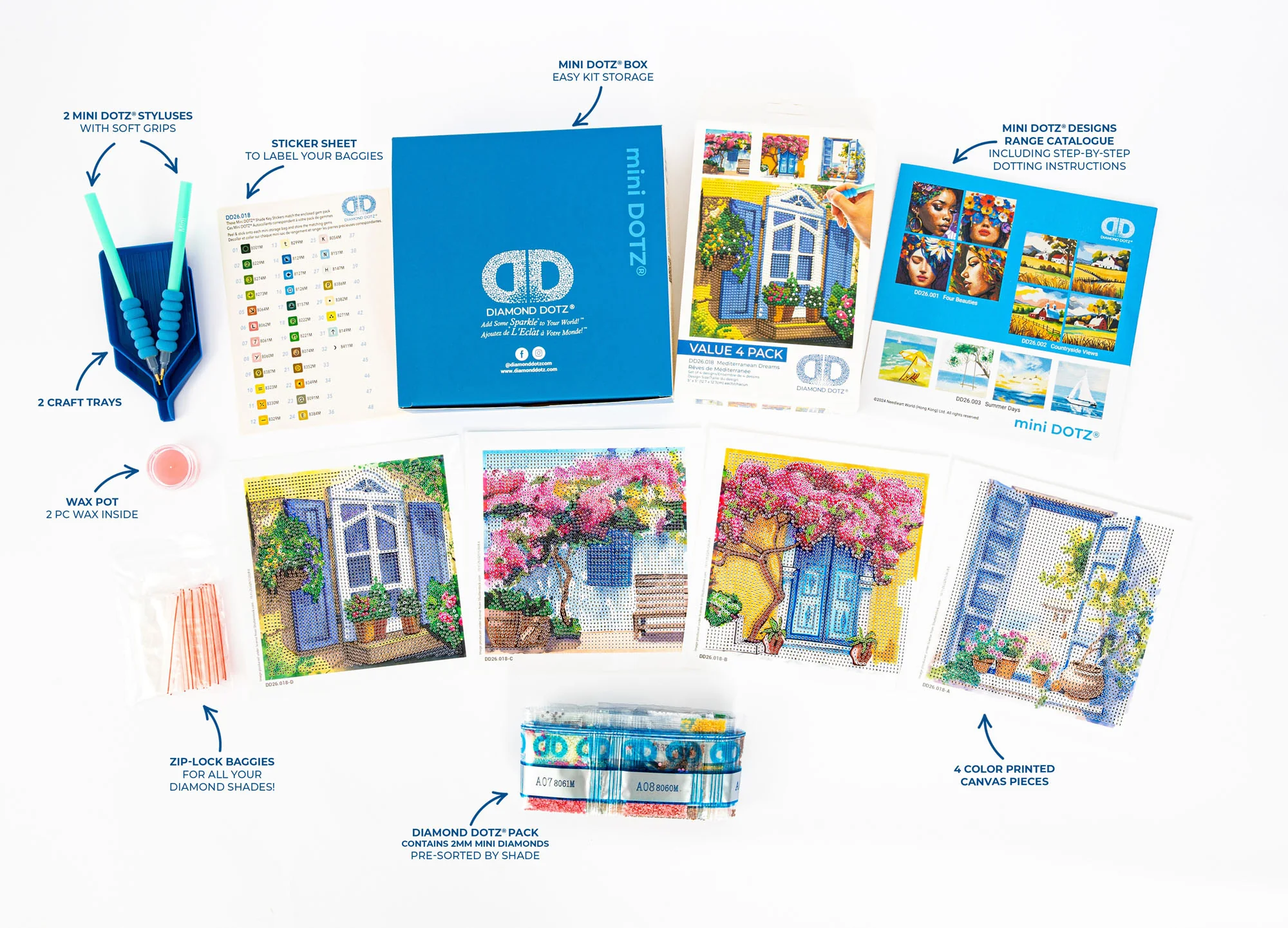 Mini Dotz Mediterranean Dreams - Image 5