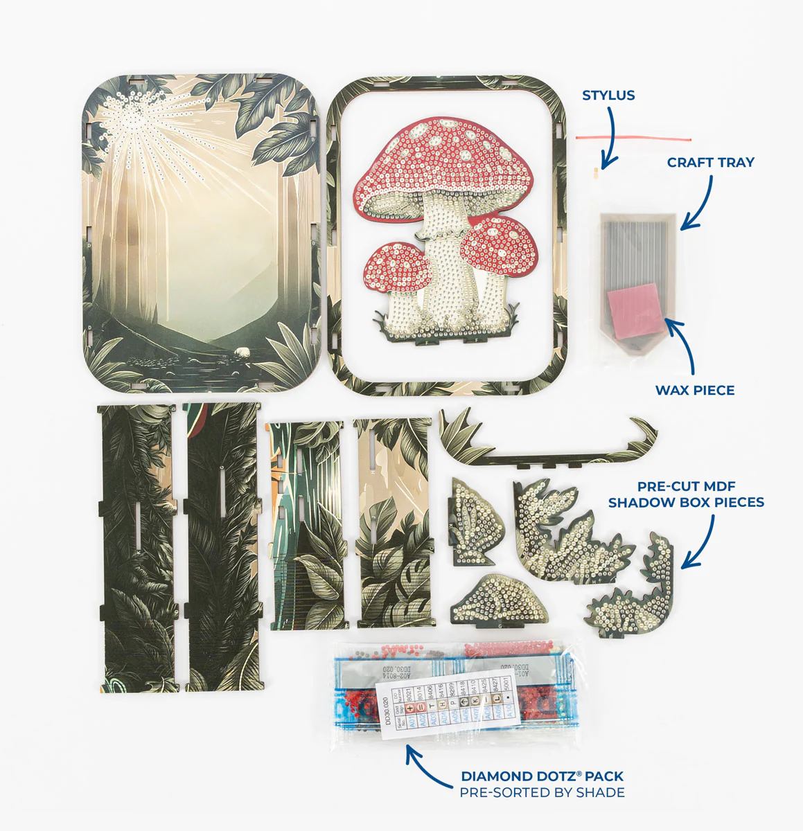 Mushroom Forest Shadow Box - Image 3