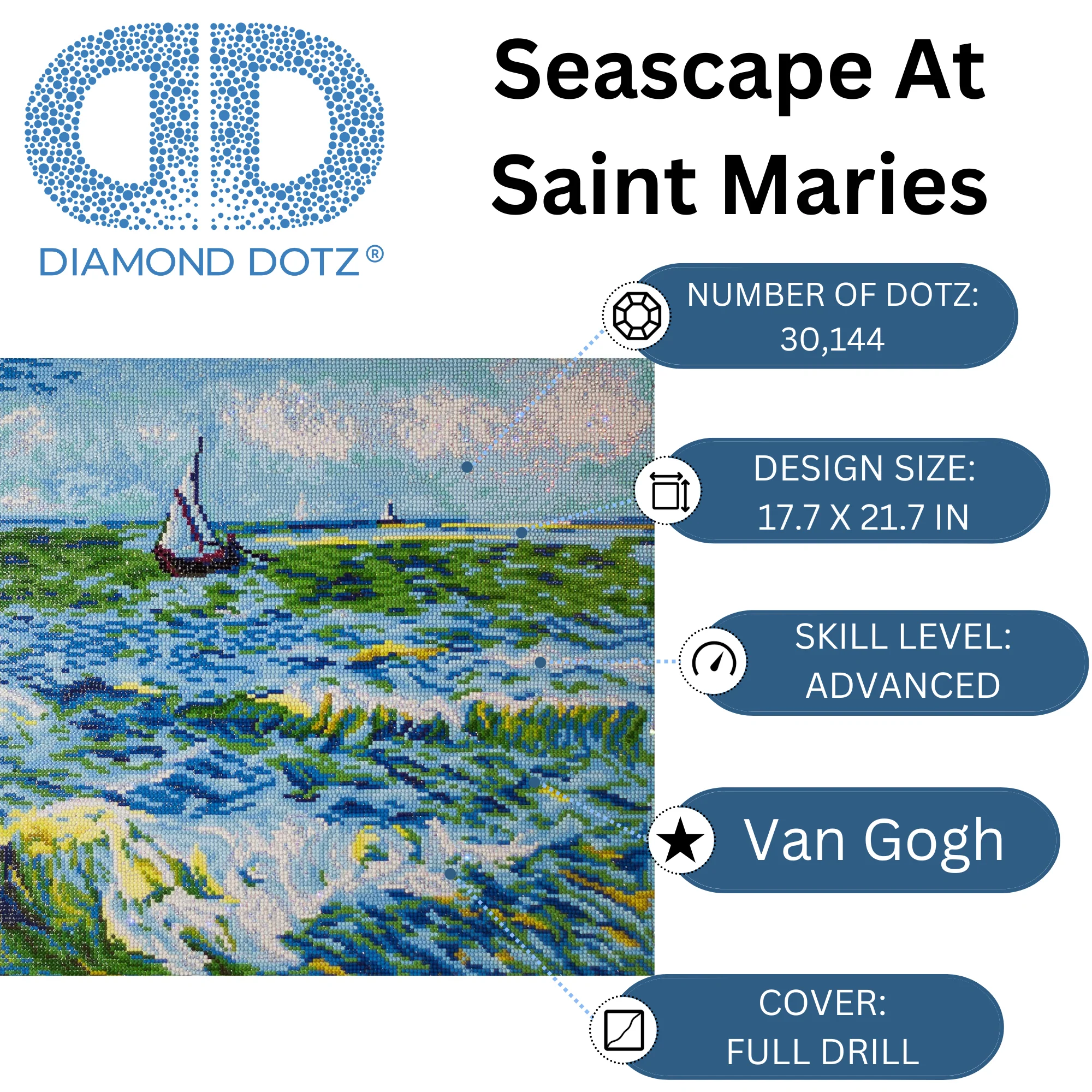 Diamond Dotz Seascape at Saint Maries Van Gogh - 21.7" x 17.7" - Image 5