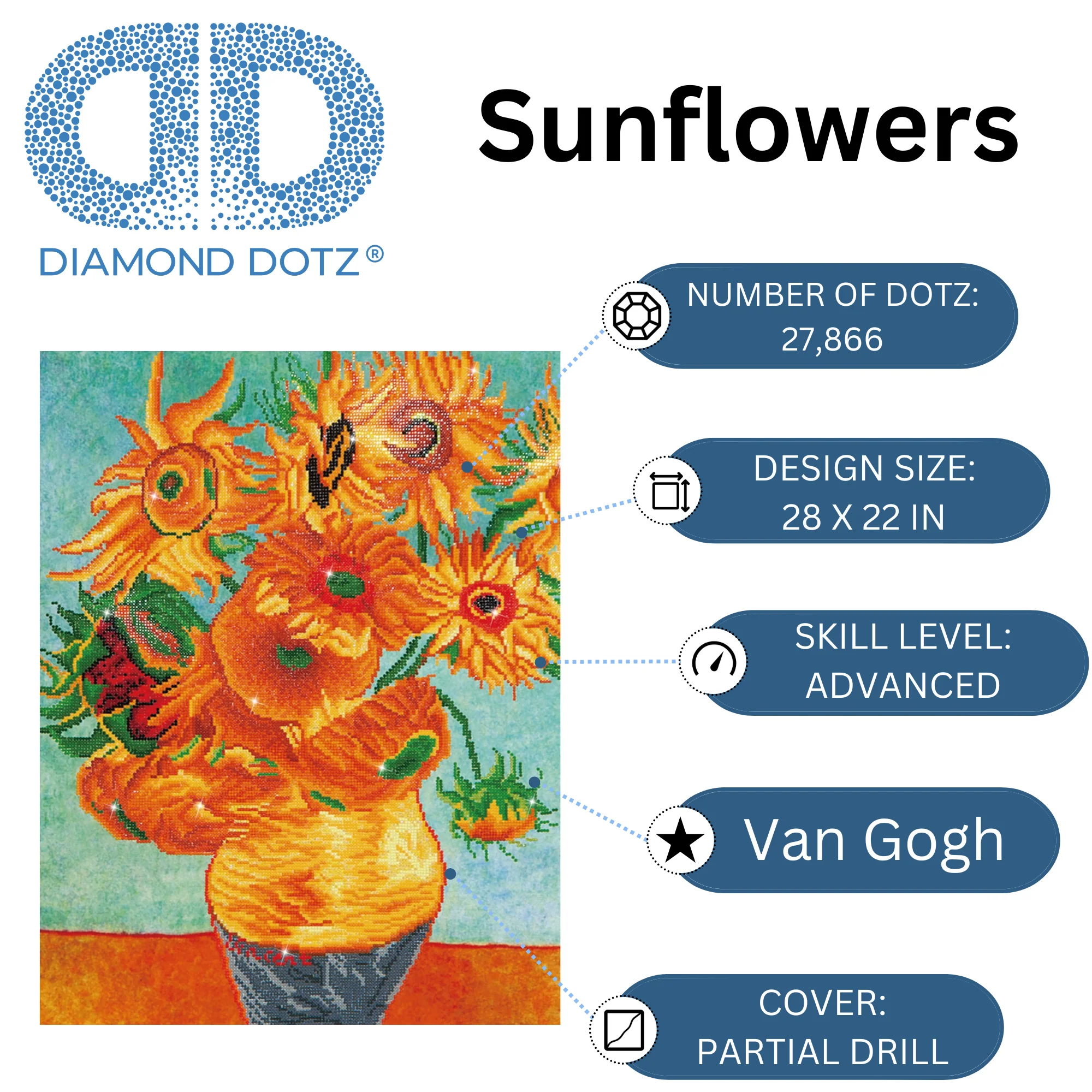 Diamond Dotz Sunflowers (Van Gogh) - 22.0" x 28.0" - Image 4