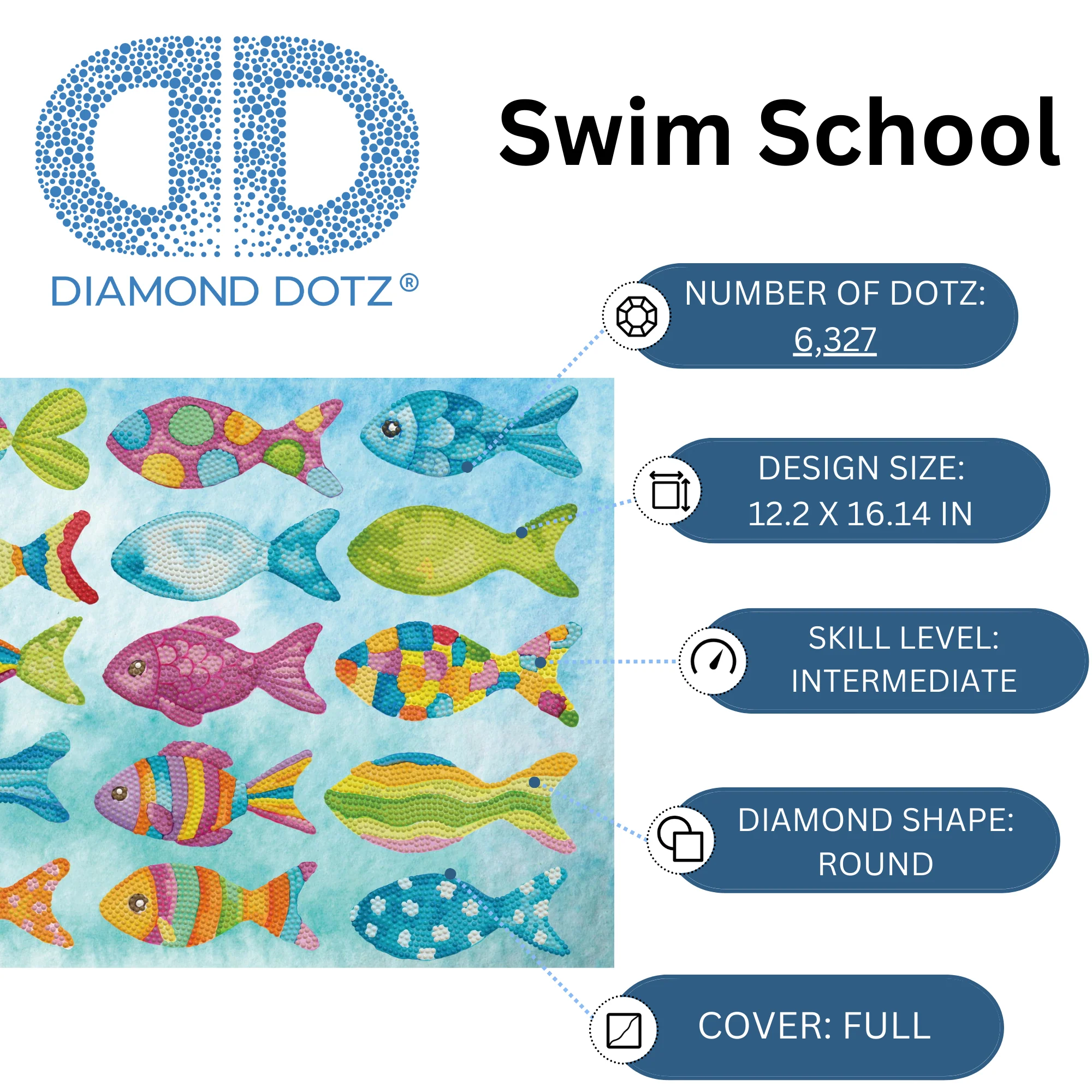 Diamond Dotz Swim School - 16.1" x 12.2" - Image 3