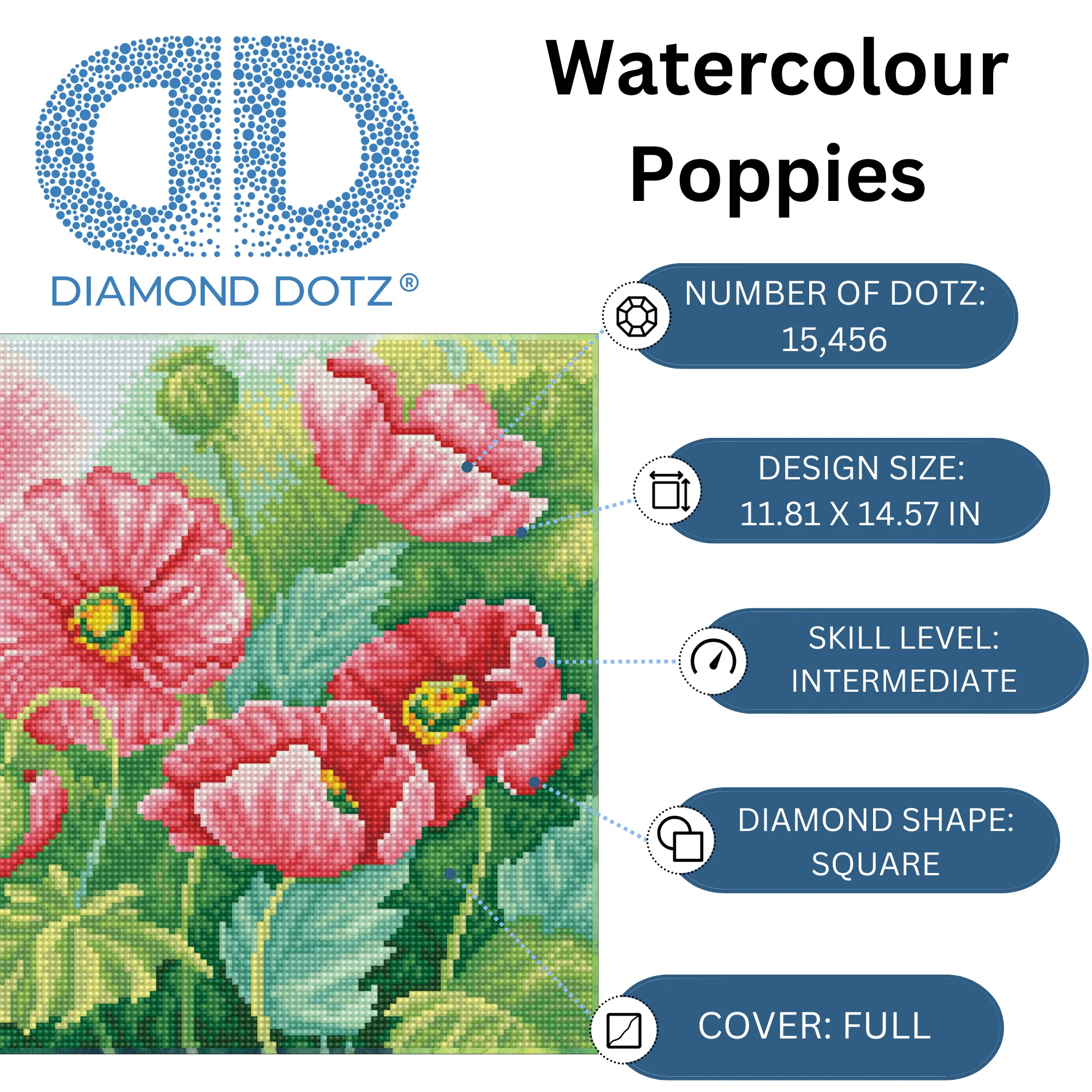 Diamond Dotz Watercolour Poppies - 14.6" x 11.8" - Image 3
